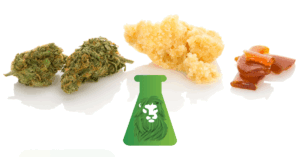 All About Cannabis Testing Methods